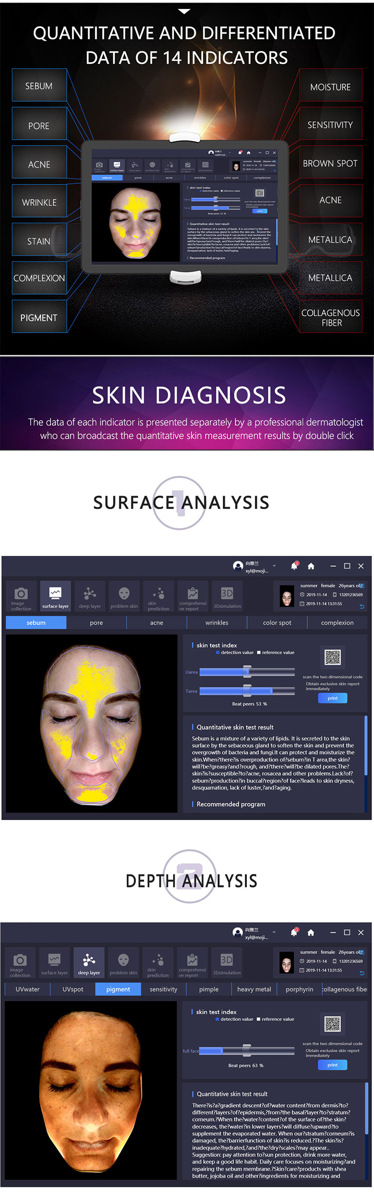 3D Face Camera Skin Analyzer Machine